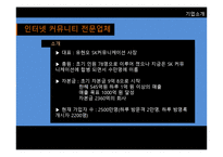 [인터넷 마케팅] 싸이월드의 현재 사업과 마케팅전략, 성공요인 및 성장방안-5