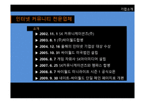 [인터넷 마케팅] 싸이월드의 현재 사업과 마케팅전략, 성공요인 및 성장방안-6