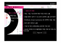 [인터넷 마케팅] 싸이월드의 현재 사업과 마케팅전략, 성공요인 및 성장방안-10