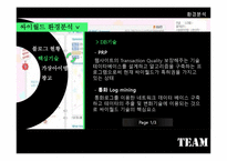 [인터넷 마케팅] 싸이월드의 현재 사업과 마케팅전략, 성공요인 및 성장방안-11