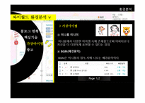 [인터넷 마케팅] 싸이월드의 현재 사업과 마케팅전략, 성공요인 및 성장방안-15