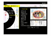 [인터넷 마케팅] 싸이월드의 현재 사업과 마케팅전략, 성공요인 및 성장방안-16