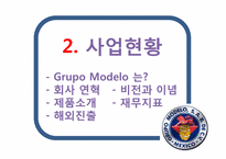 [국제경영] 그루포 모델로 Grupo Modelo 기업 분석-6