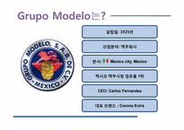 [국제경영] 그루포 모델로 Grupo Modelo 기업 분석-7