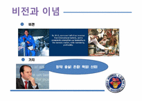 [국제경영] 그루포 모델로 Grupo Modelo 기업 분석-9