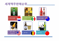 [국제경영] 그루포 모델로 Grupo Modelo 기업 분석-14