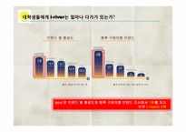 [경영학] 대학생과 아이리버i-river간의 커뮤니케이션communication 전략안-14