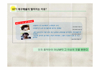 [경영학] 대학생과 아이리버i-river간의 커뮤니케이션communication 전략안-19