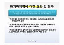 [마케팅] 향기마케팅(감성마케팅)-사례조사 및 향기가 매장에 주는 영향-8