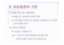 [인적자원관리] 종업원 능력 극대화를 위한 전략적 보상관리(임금, 복리후생 중심으로)-17