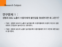 [조사방법론] 언론의 성범죄 보도 노출이 수용자에 미치는 영향 - 성범죄 보도 노출에 따른 수용자의 불안감과 행동에 관하여-4