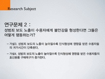 [조사방법론] 언론의 성범죄 보도 노출이 수용자에 미치는 영향 - 성범죄 보도 노출에 따른 수용자의 불안감과 행동에 관하여-5