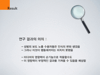 [조사방법론] 언론의 성범죄 보도 노출이 수용자에 미치는 영향 - 성범죄 보도 노출에 따른 수용자의 불안감과 행동에 관하여-13