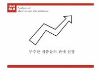 [마케팅 원론] 유니클로 UNIQLO 의 10대 20대 소비자를 위한 마케팅 전략-8