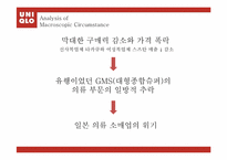 [마케팅 원론] 유니클로 UNIQLO 의 10대 20대 소비자를 위한 마케팅 전략-11