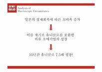 [마케팅 원론] 유니클로 UNIQLO 의 10대 20대 소비자를 위한 마케팅 전략-13