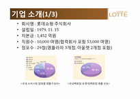 [경영정보 시스템] 롯데백화점 CRM 사례 조사-3