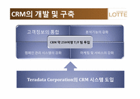 [경영정보 시스템] 롯데백화점 CRM 사례 조사-10