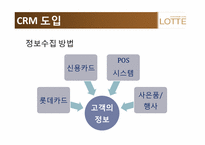 [경영정보 시스템] 롯데백화점 CRM 사례 조사-12