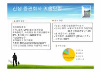 [경영혁신] 키움닷컴의 경영전략 분석 및 향후 발전 방향-3
