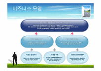 [경영혁신] 키움닷컴의 경영전략 분석 및 향후 발전 방향-5