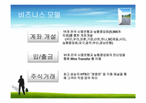 [경영혁신] 키움닷컴의 경영전략 분석 및 향후 발전 방향-6