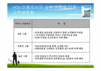 [경영혁신] 키움닷컴의 경영전략 분석 및 향후 발전 방향-12