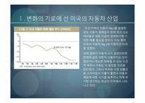 [경영학] 경영 실패사례 조사- GM,포드,크라이슬러-3