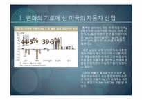 [경영학] 경영 실패사례 조사- GM,포드,크라이슬러-4