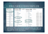 [경영학] 경영 실패사례 조사- GM,포드,크라이슬러-5