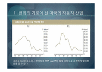 [경영학] 경영 실패사례 조사- GM,포드,크라이슬러-6