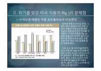 [경영학] 경영 실패사례 조사- GM,포드,크라이슬러-8