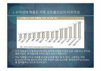 [경영학] 경영 실패사례 조사- GM,포드,크라이슬러-9