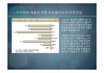 [경영학] 경영 실패사례 조사- GM,포드,크라이슬러-11