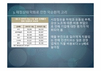 [경영학] 경영 실패사례 조사- GM,포드,크라이슬러-16