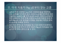[경영학] 경영 실패사례 조사- GM,포드,크라이슬러-18