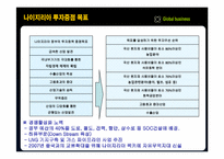 [국제경영] 21세기 신흥 자원시장 나이지리아 연방공화국 분석-11