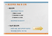 [생산관리] 논문분석- Defining the missing link(잃어버린 고리를 찾아서)-생산전략에 대한 고찰-9