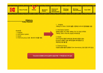 [경영전략 사례 및 연구] 코닥 Kodak 의 디지털 이미지 산업에서의 경쟁우위 확보를 위한 차별화 전략-5