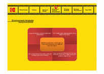 [경영전략 사례 및 연구] 코닥 Kodak 의 디지털 이미지 산업에서의 경쟁우위 확보를 위한 차별화 전략-11