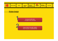 [경영전략 사례 및 연구] 코닥 Kodak 의 디지털 이미지 산업에서의 경쟁우위 확보를 위한 차별화 전략-16