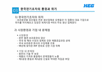 [경영학의 이해] 12장 조직의 저항관리-7