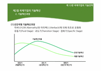 [국제경영] 제13장 국제기업의 기술전략-16