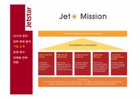 [경영학원론] 호주항공사 젯스타(JetStar Airways) 마케팅 전략-9