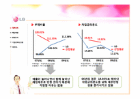 [경영전략] LG전자의 재무분석(~2009)을 통한 기업 전략의 방향 제시-9