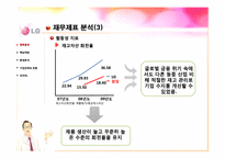 [경영전략] LG전자의 재무분석(~2009)을 통한 기업 전략의 방향 제시-11