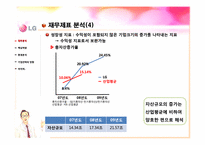 [경영전략] LG전자의 재무분석(~2009)을 통한 기업 전략의 방향 제시-14