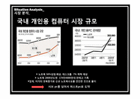 [경영학] 대학생과 삼성 노트북 `센스` SENS 간의 통합 마케팅 커뮤니케이션 전략안-3