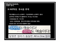 [경영학] 대학생과 삼성 노트북 `센스` SENS 간의 통합 마케팅 커뮤니케이션 전략안-7