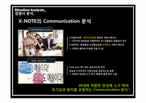 [경영학] 대학생과 삼성 노트북 `센스` SENS 간의 통합 마케팅 커뮤니케이션 전략안-8